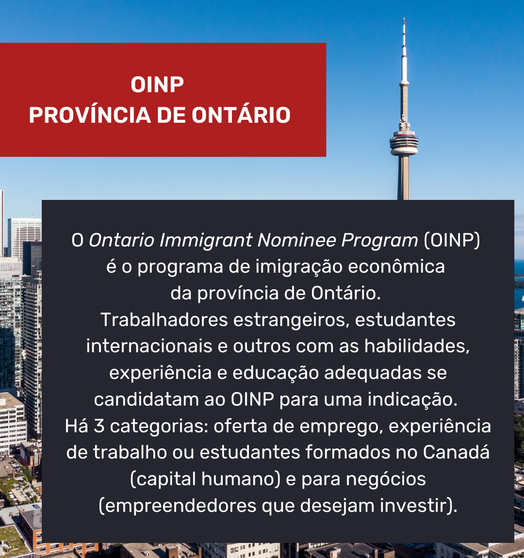 plano provincial 2