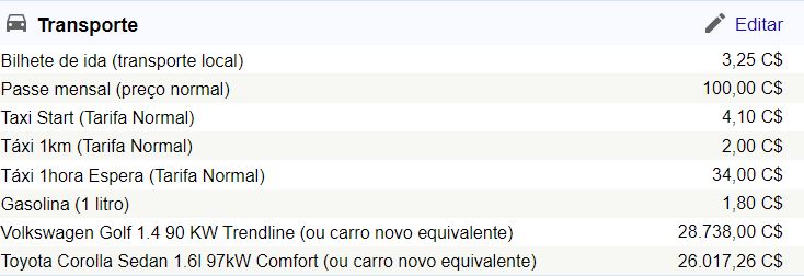 bff transporte